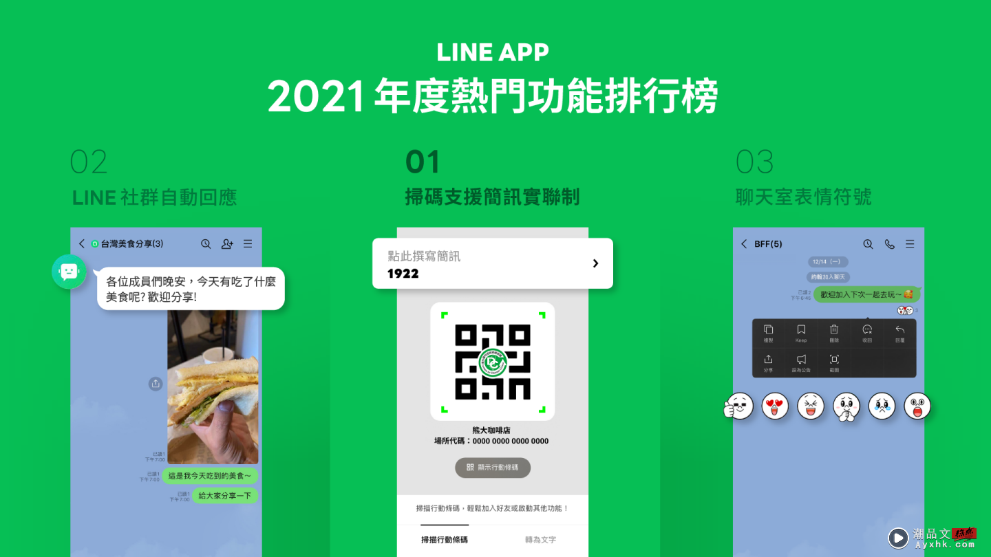 LINE 公开 2021 中国台湾用户年度爱用十大功能！第一名是几乎每天都会用到的‘ 扫码 ’ 数码科技 图1张
